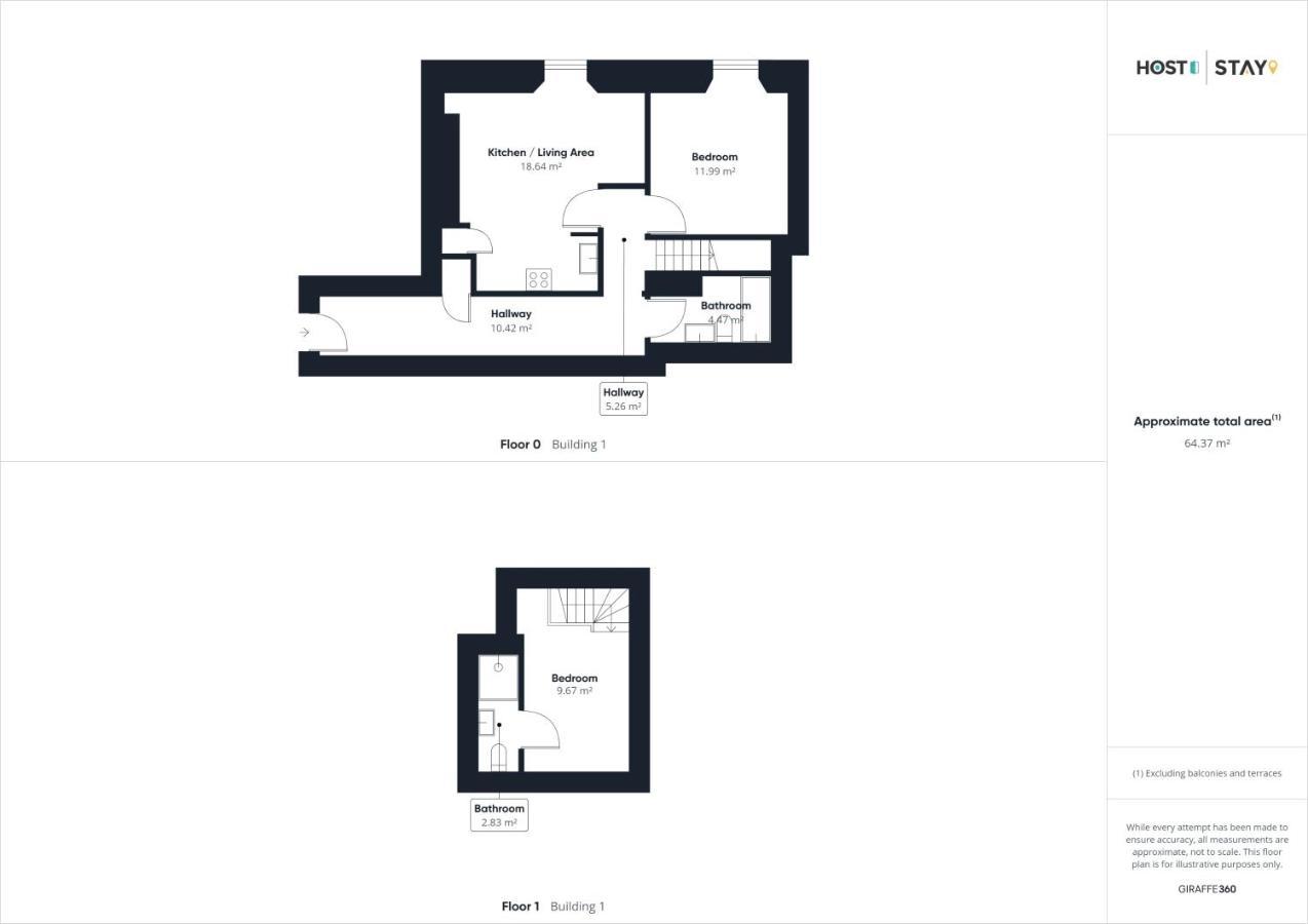 Host&Stay - Penthouse Pad Scarborough Exterior foto